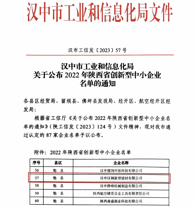 賽柯瑞思公司獲得“創(chuàng)新型中小企業(yè)”認定！
