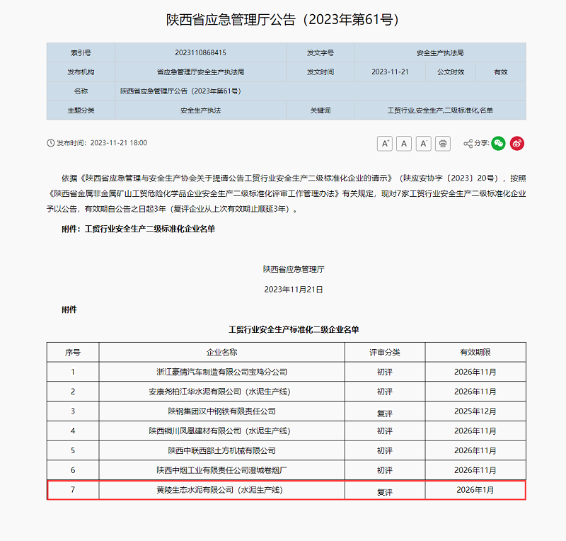 喜訊！黃陵公司順利通過陜西省工貿企業(yè)安全生產標準化二級達標認證