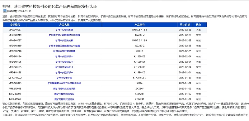 奮進(jìn)陜煤、陜煤集團(tuán)官網(wǎng) | 捷報！陜西建材科技智引公司10款產(chǎn)品再獲國家安標(biāo)認(rèn)證