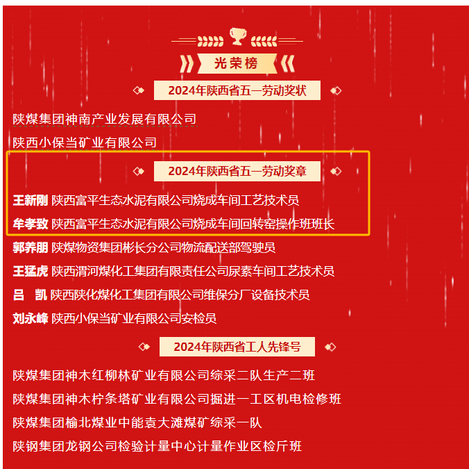 全省表彰！富平公司兩名職工榮獲2024年“陜西省五一勞動獎(jiǎng)?wù)隆?>
                                    								</div>
								<h1>全省表彰！富平公司兩名職工榮...</h1>
							</a></li>
							 
							<li>
                             						<a href=