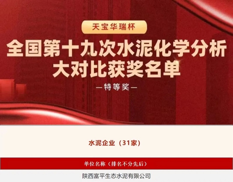 點贊！富平公司首次斬獲特等獎