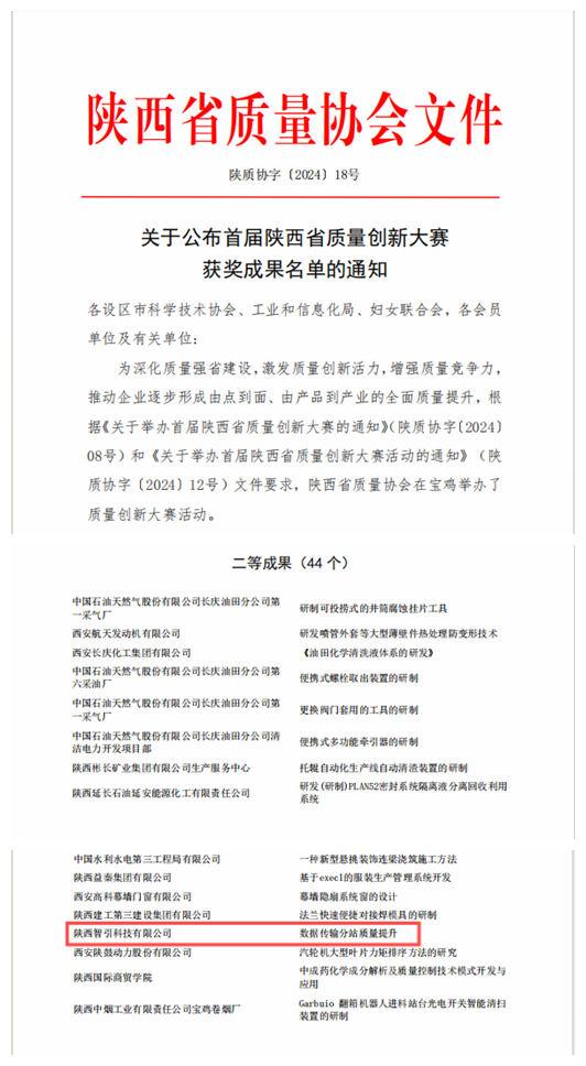 全省二等獎(jiǎng)，為智引公司點(diǎn)贊！
