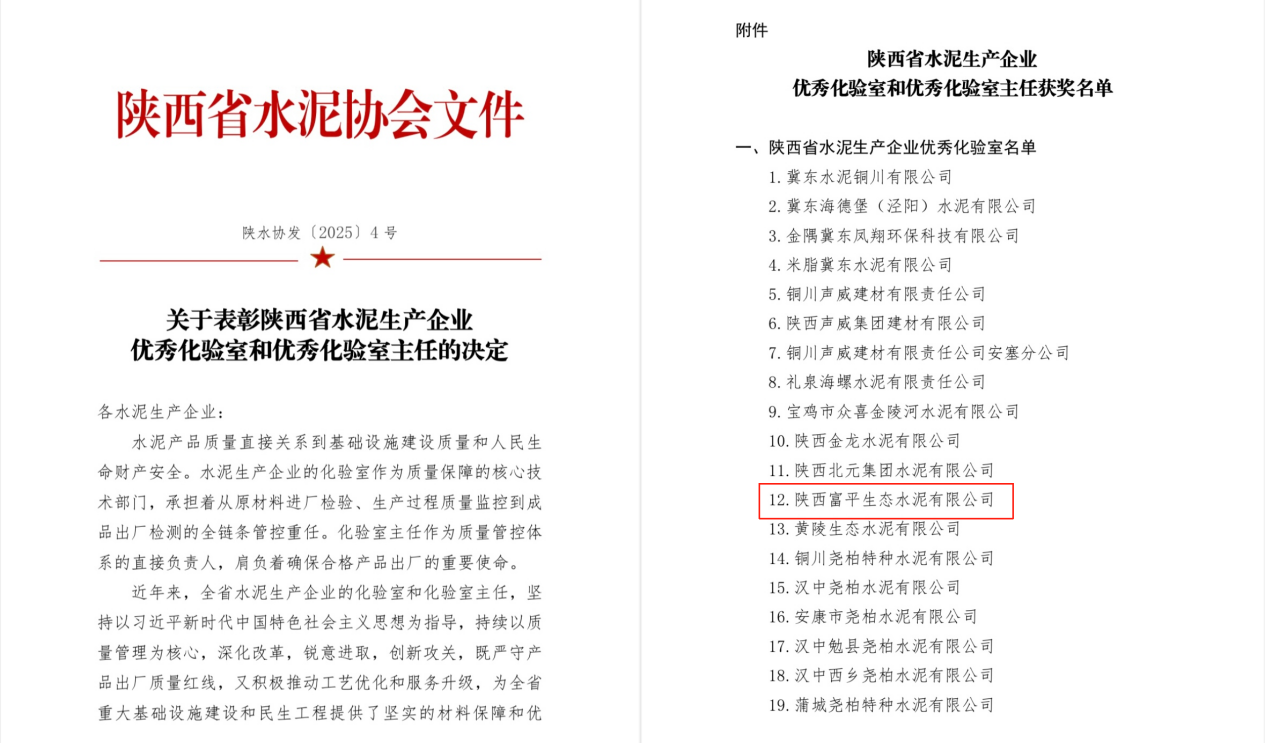 富平公司榮獲省級(jí)“優(yōu)秀化驗(yàn)室”稱號(hào)